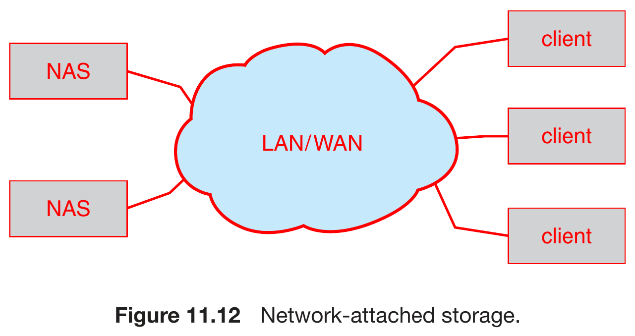 operating-systems-114.png