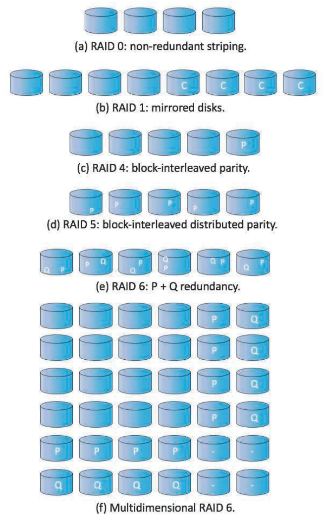 operating-systems-119.png