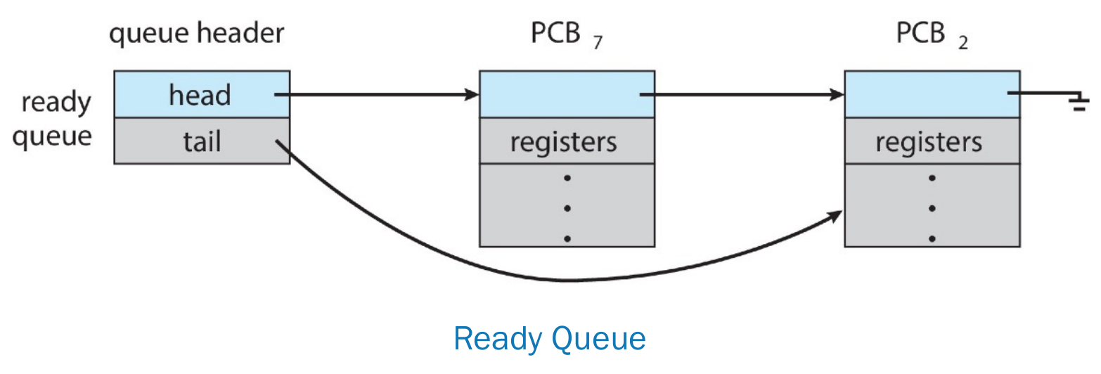 operating-systems-12.png