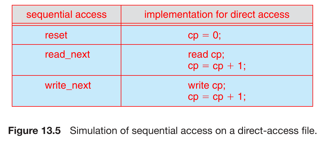 operating-systems-122.png