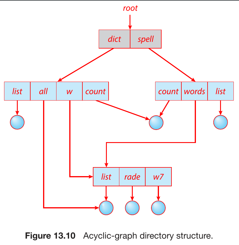 operating-systems-124.png