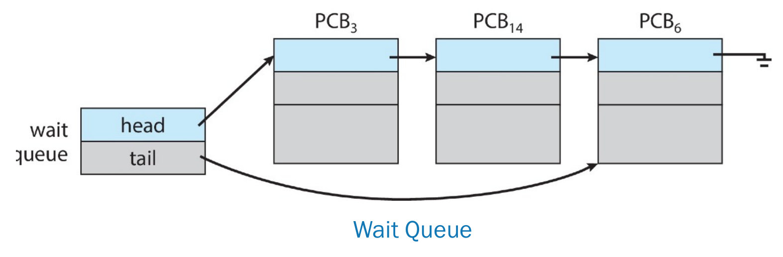 operating-systems-13.png