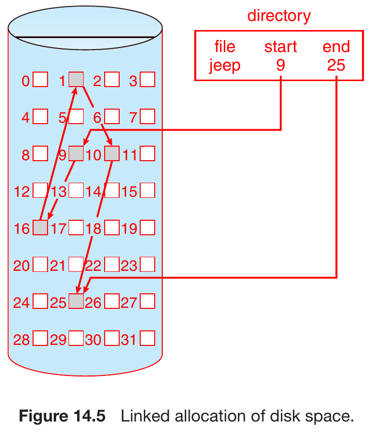 operating-systems-134.png