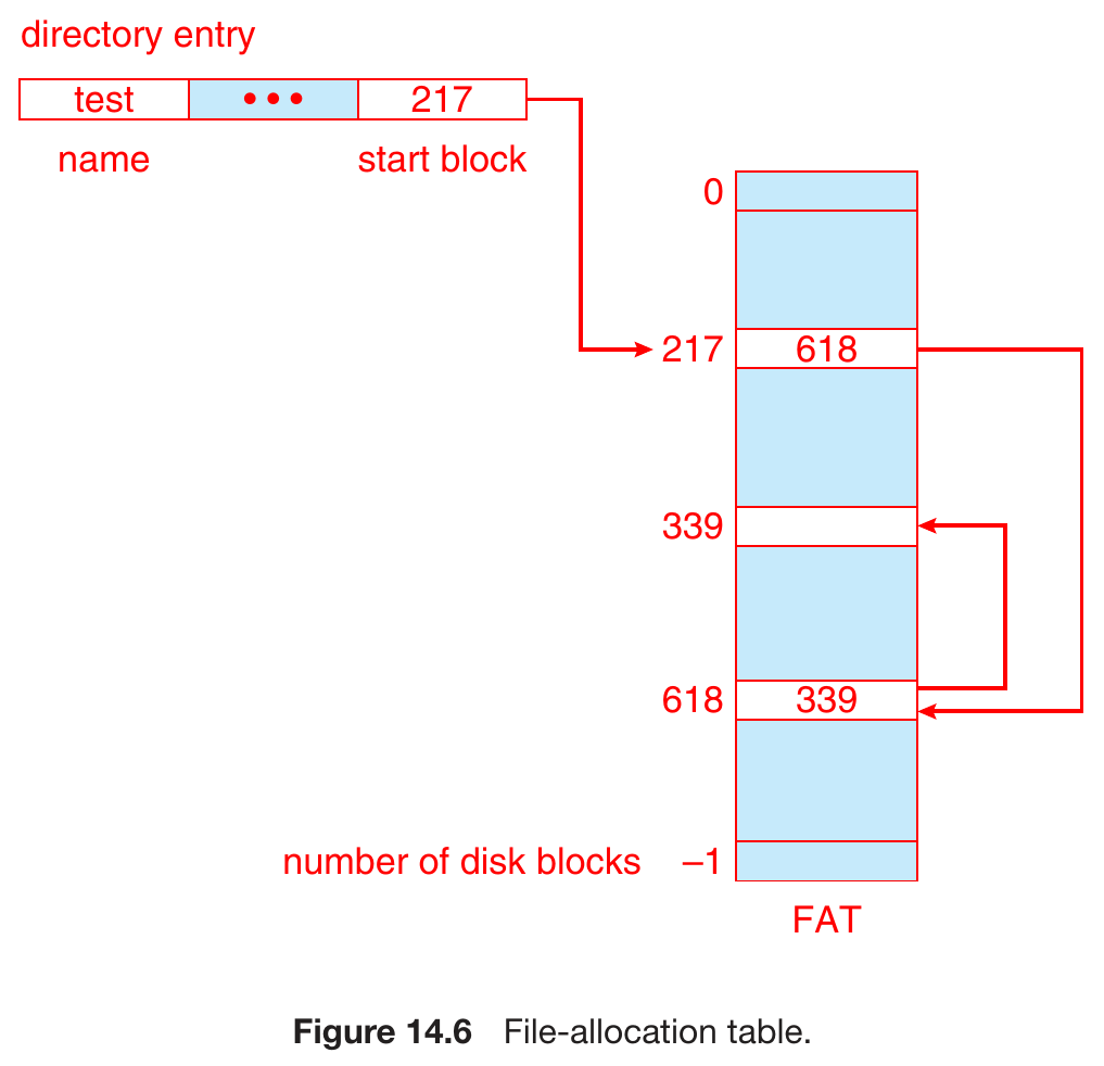 operating-systems-135.png