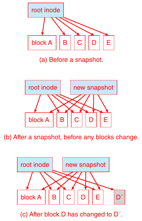 operating-systems-143.png