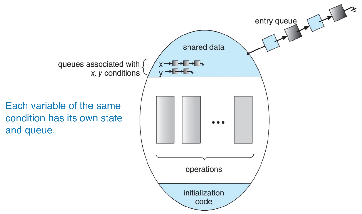 operating-systems-172.png