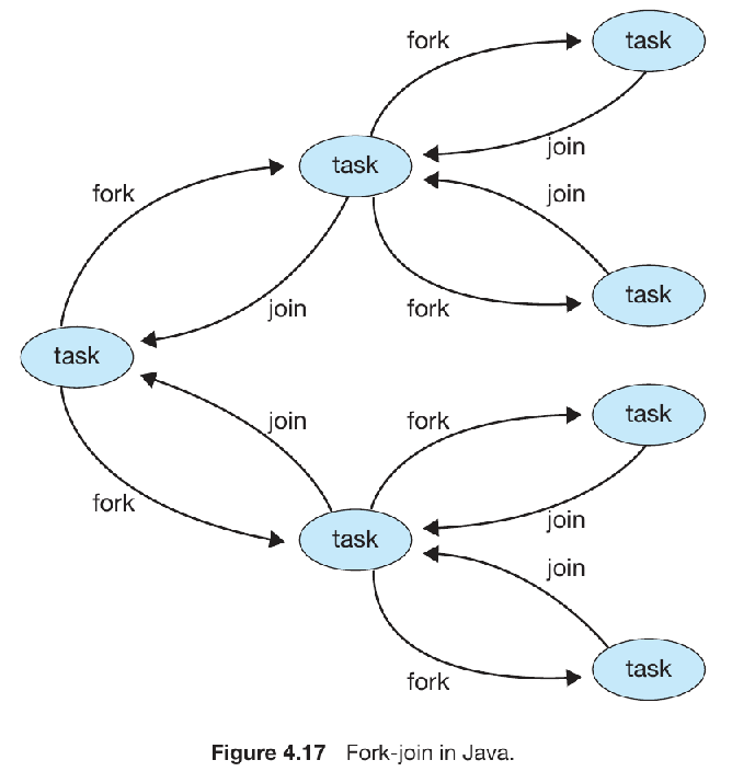 operating-systems-36.png