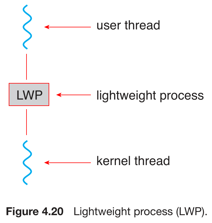 operating-systems-38.png