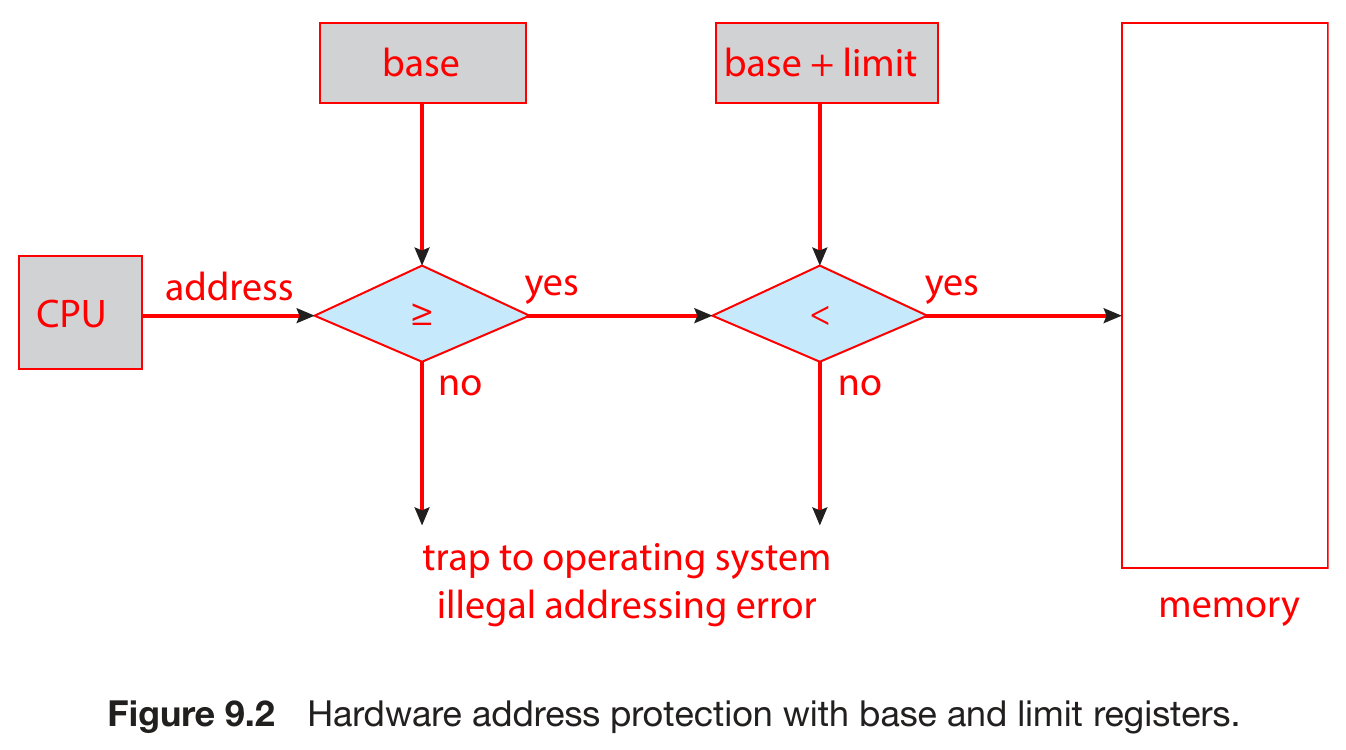 operating-systems-40.png