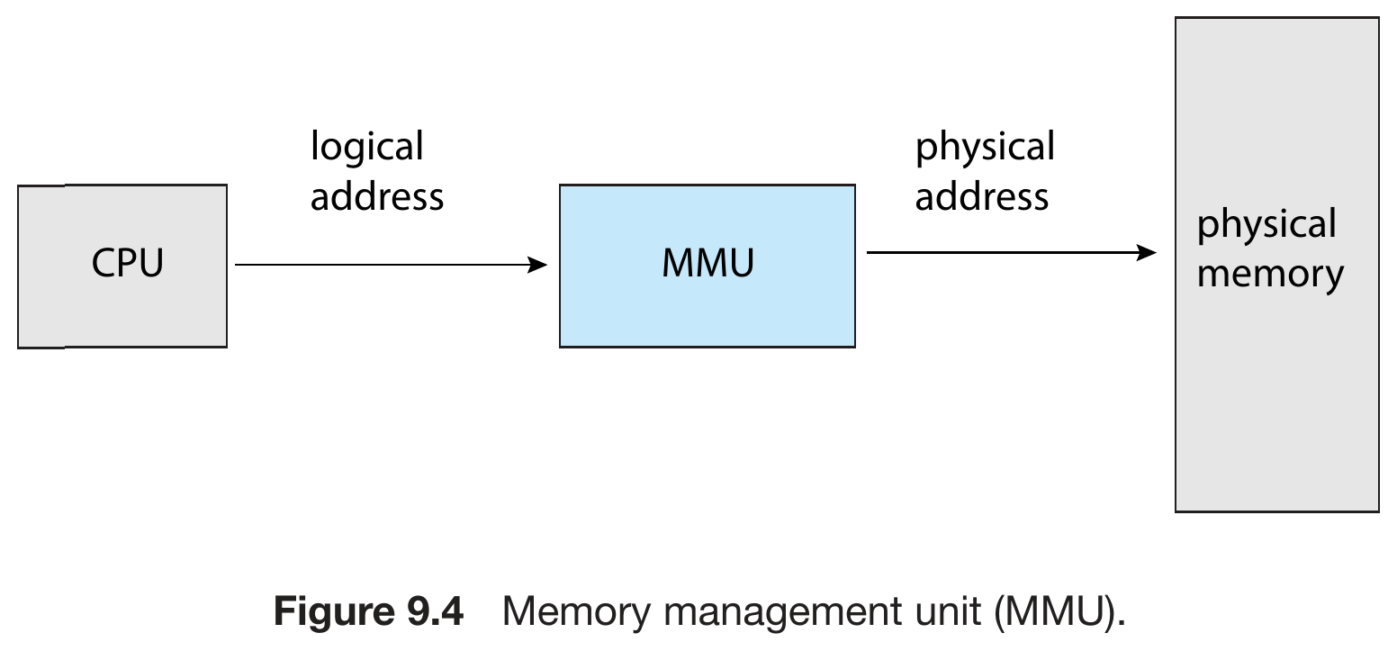 operating-systems-42.png