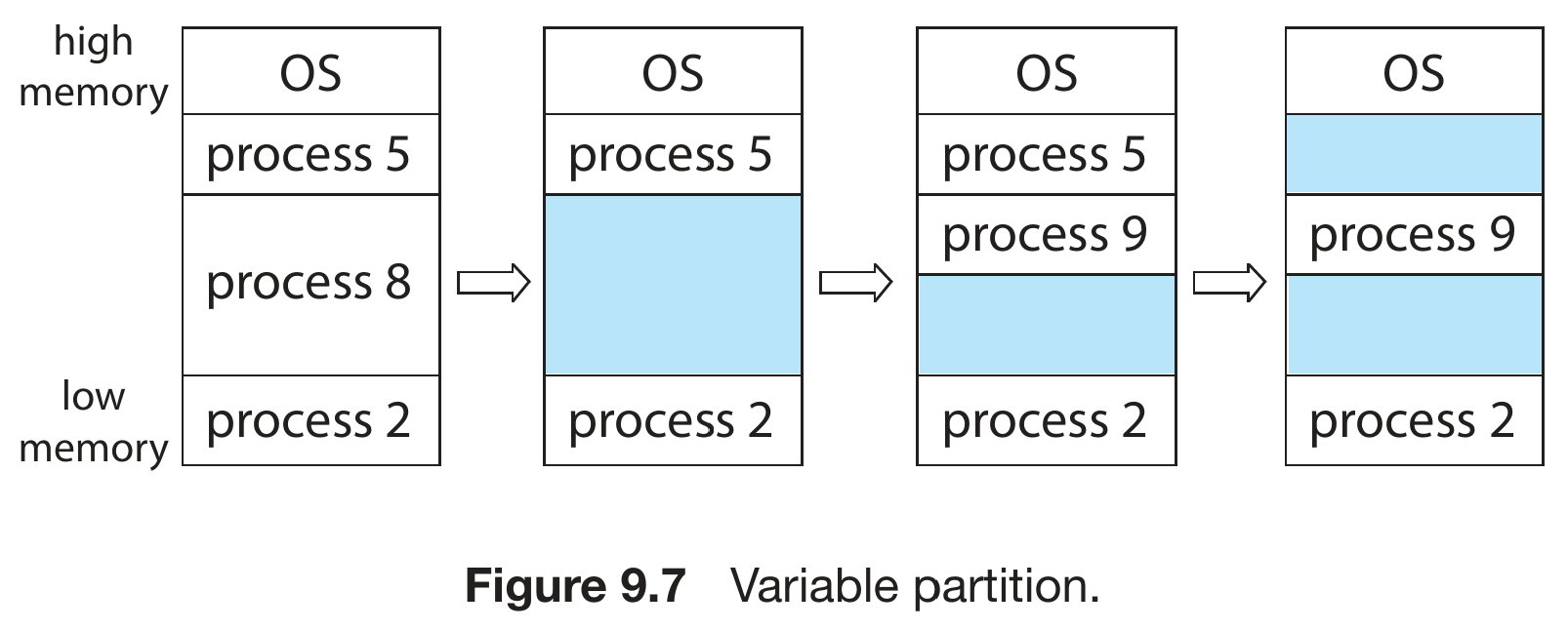 operating-systems-43.png