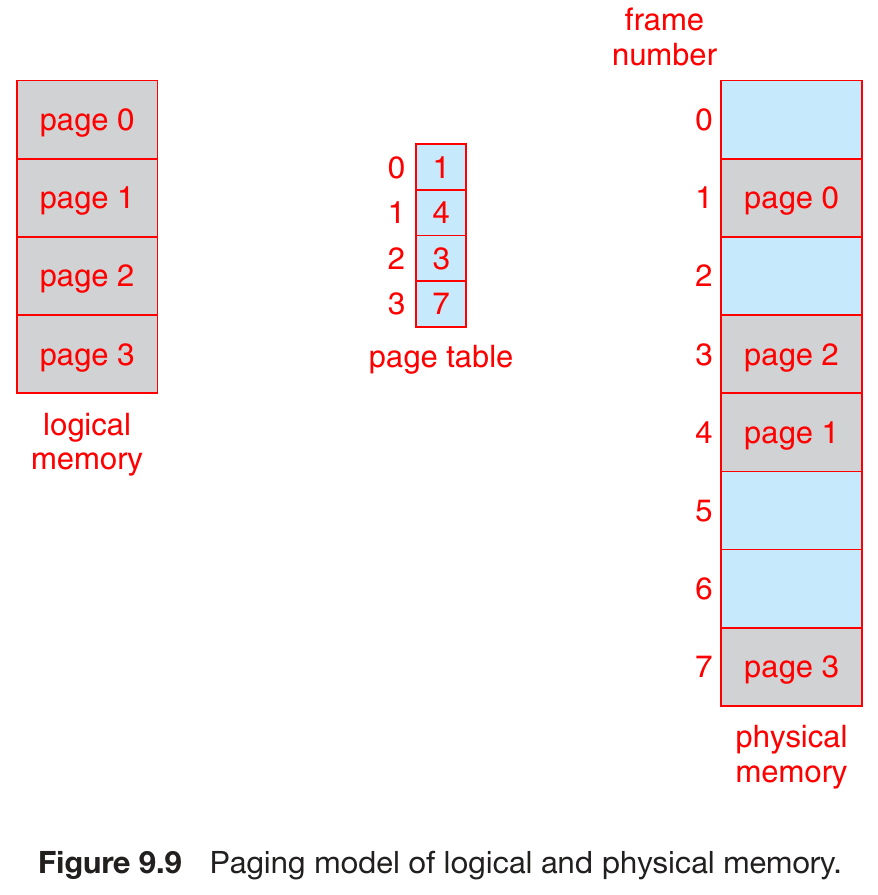 operating-systems-47.png