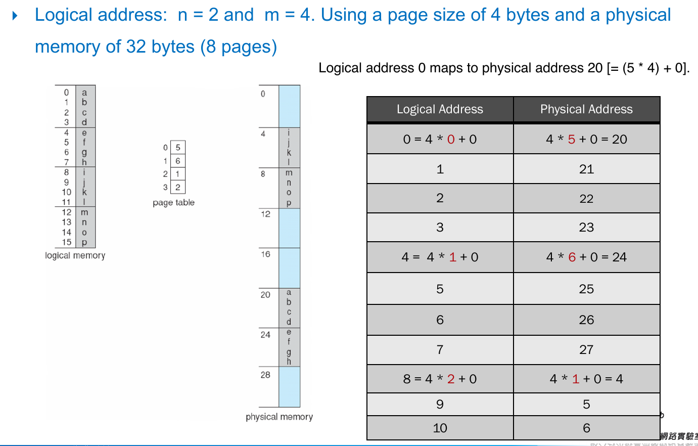 operating-systems-48.png