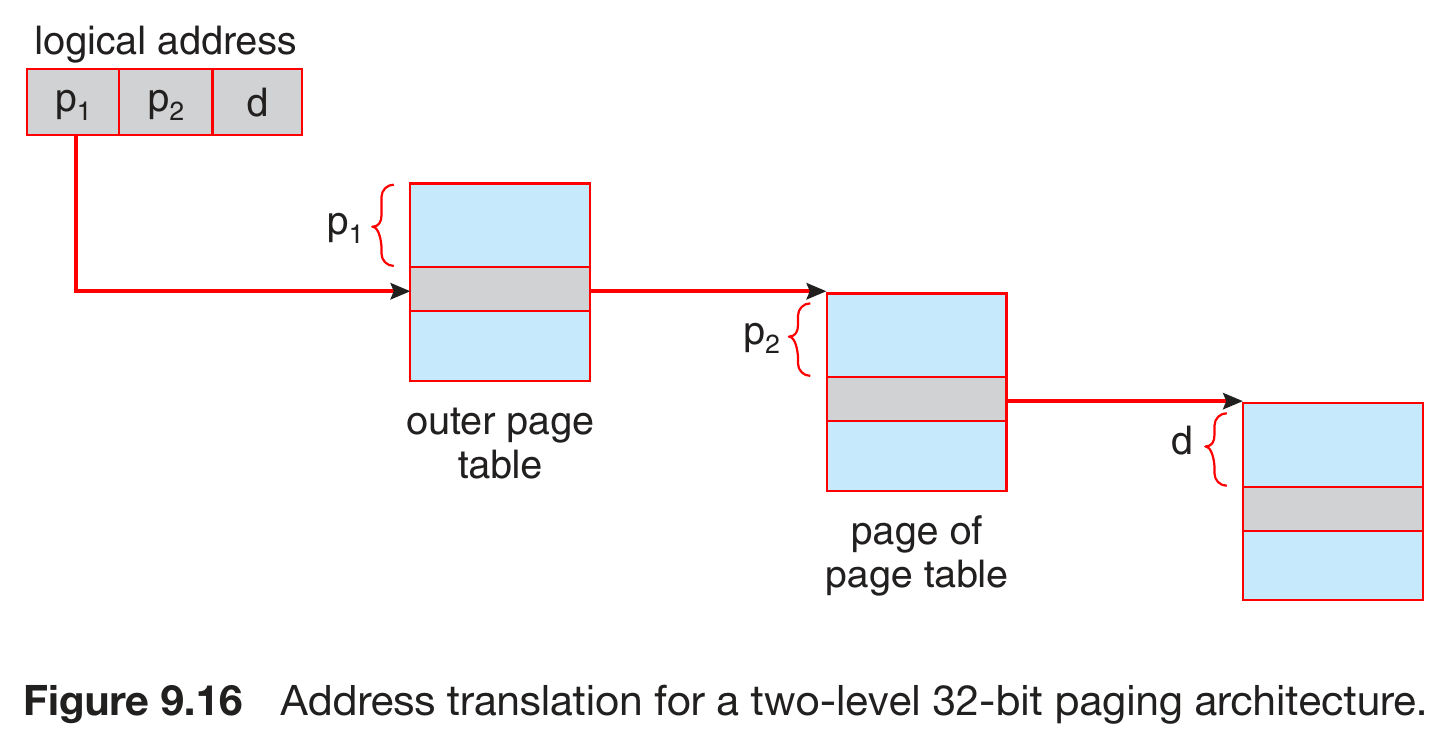 operating-systems-52.png