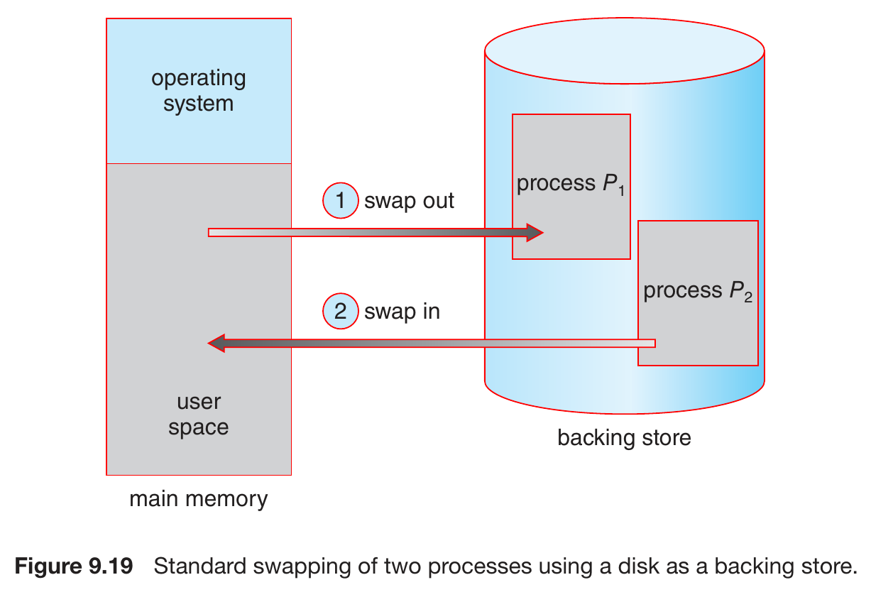 operating-systems-59.png