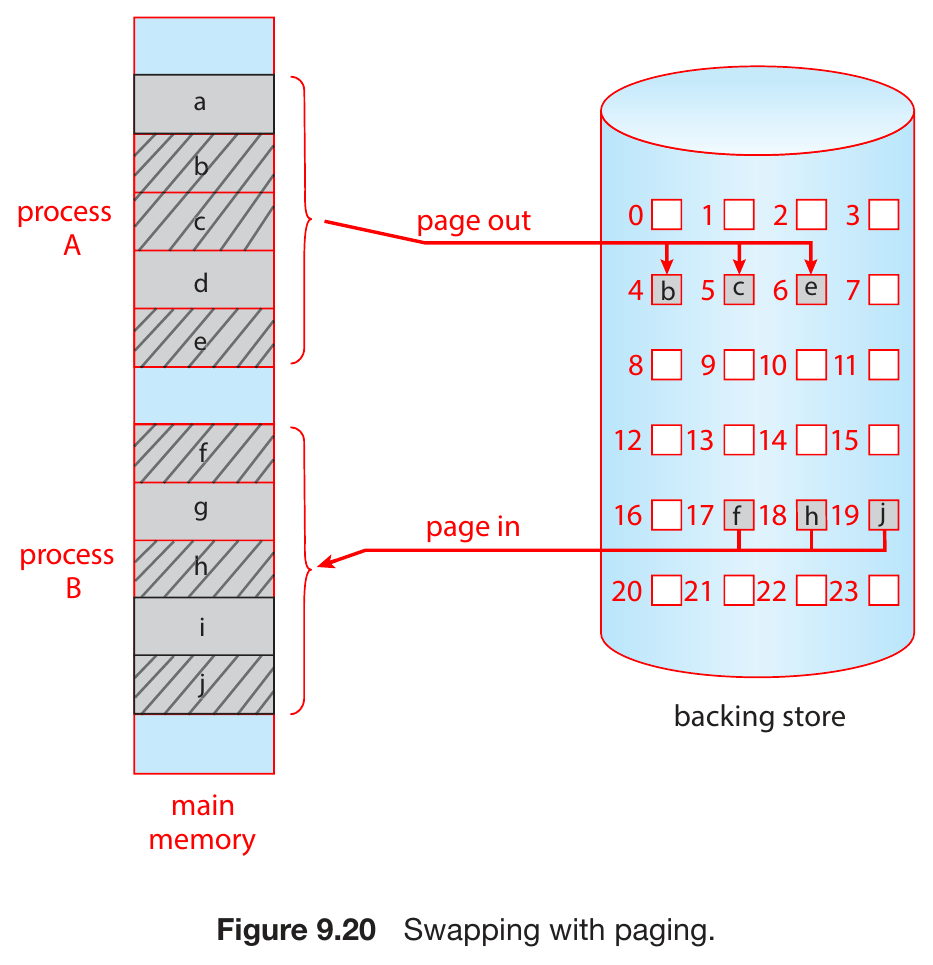 operating-systems-60.png