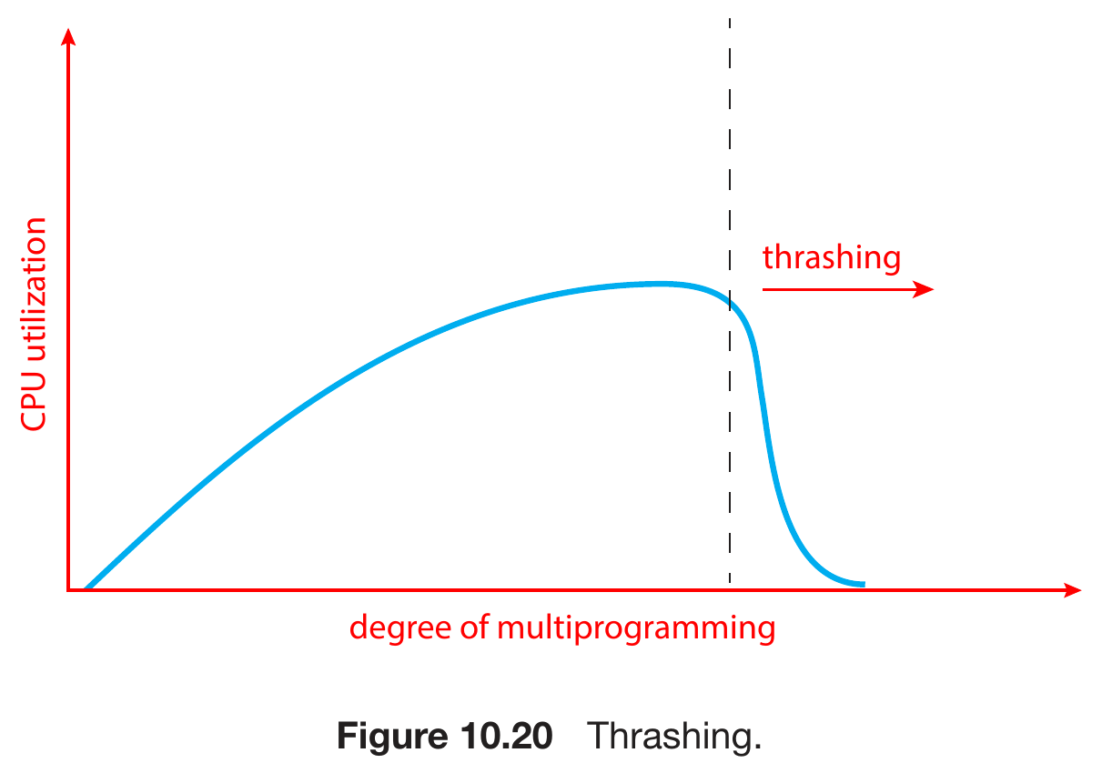 operating-systems-71.png