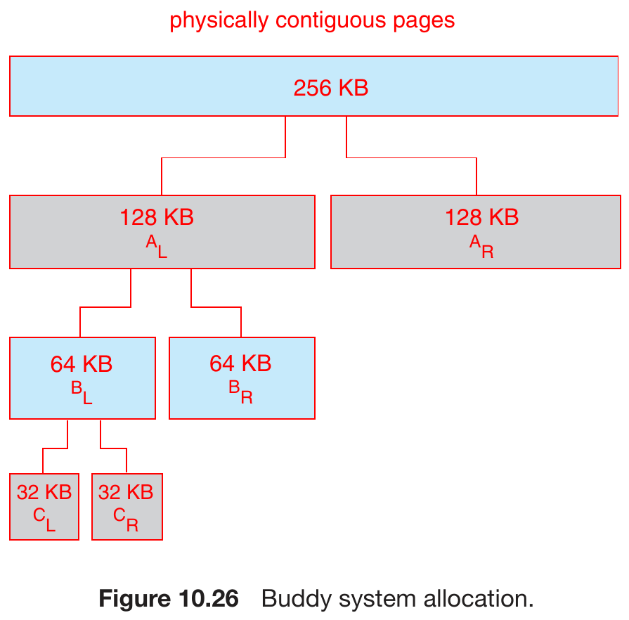 operating-systems-77.png