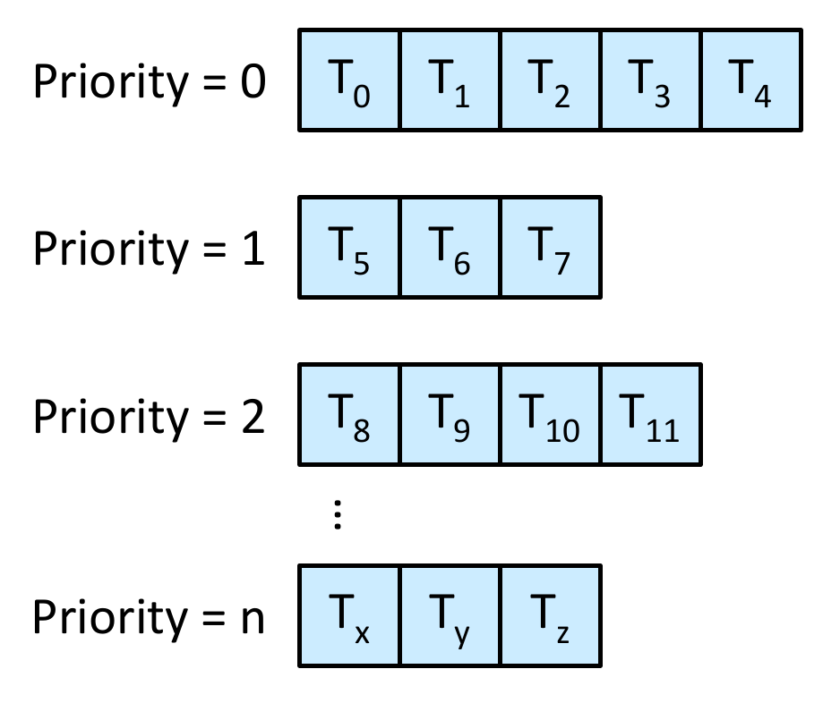 operating-systems-85.png