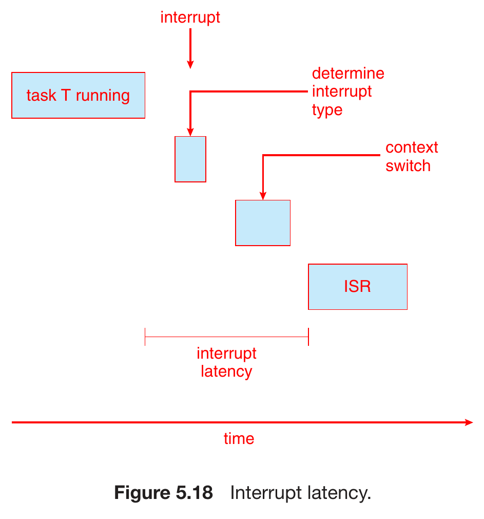 operating-systems-94.png