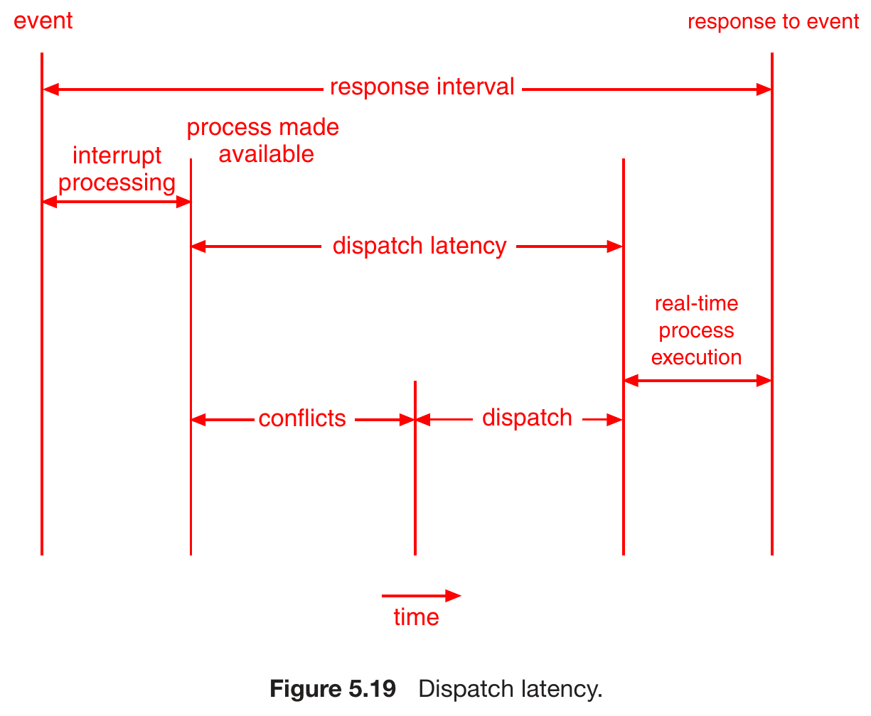 operating-systems-95.png