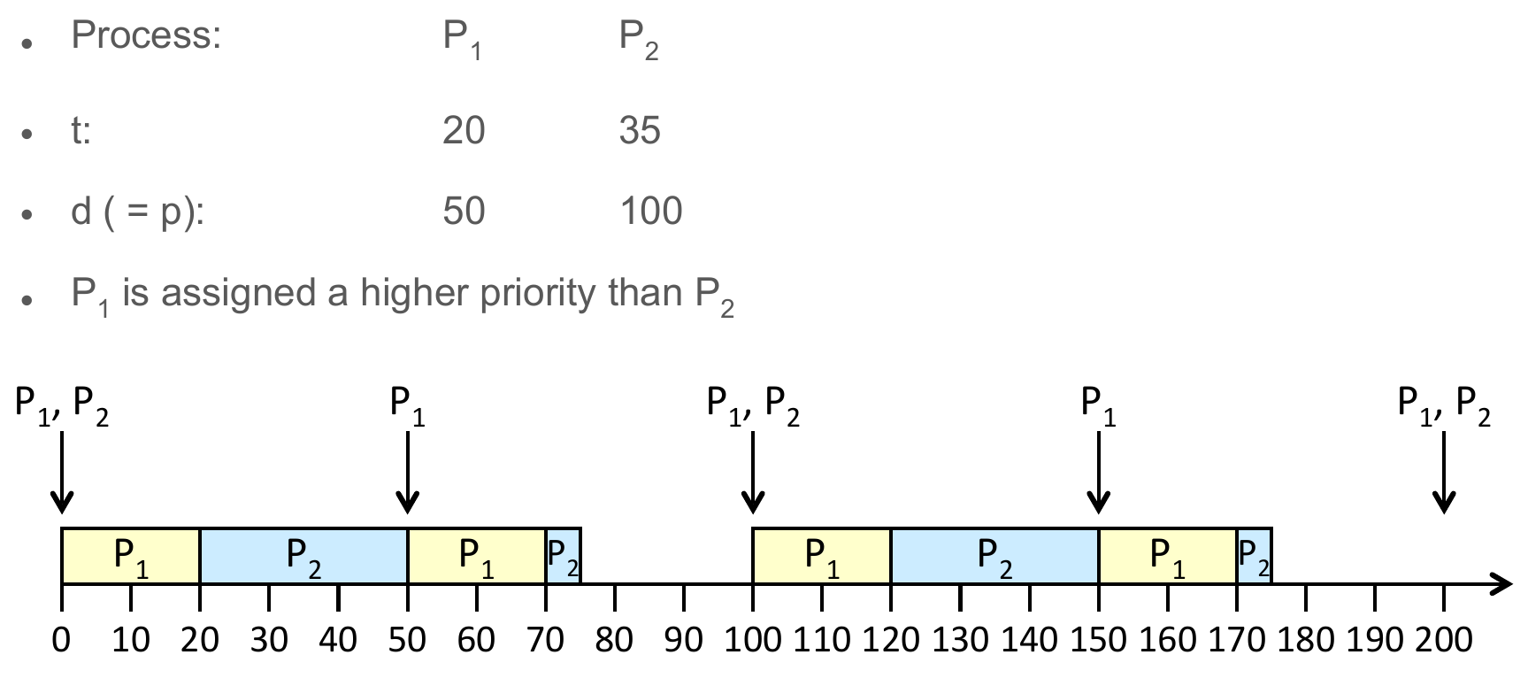 operating-systems-99.png