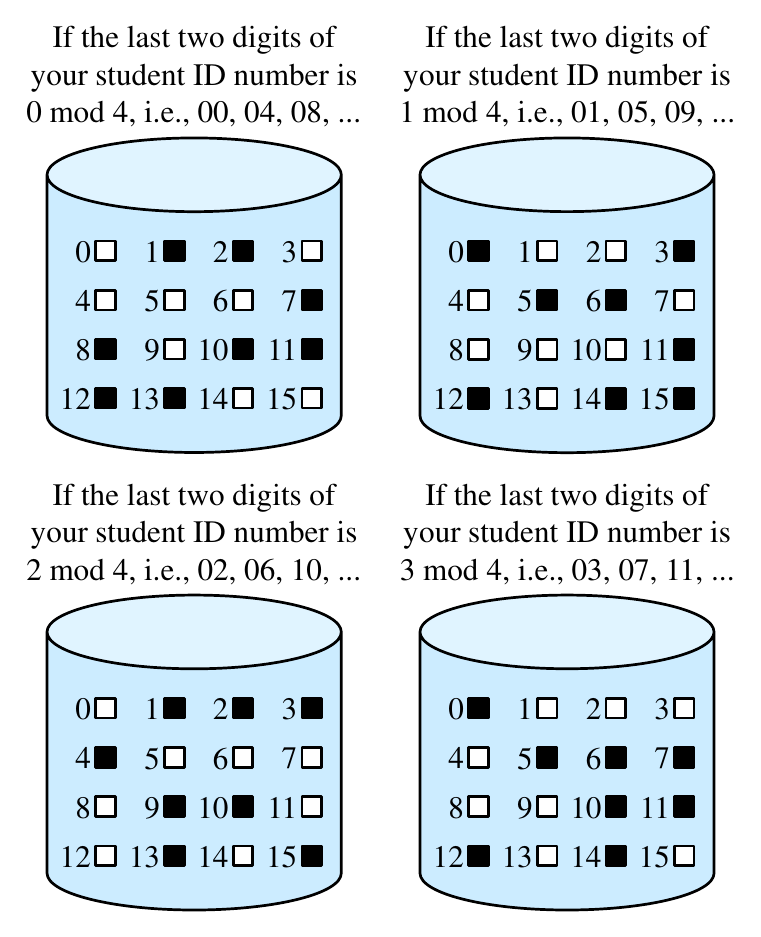 operating-systems-final-13.png