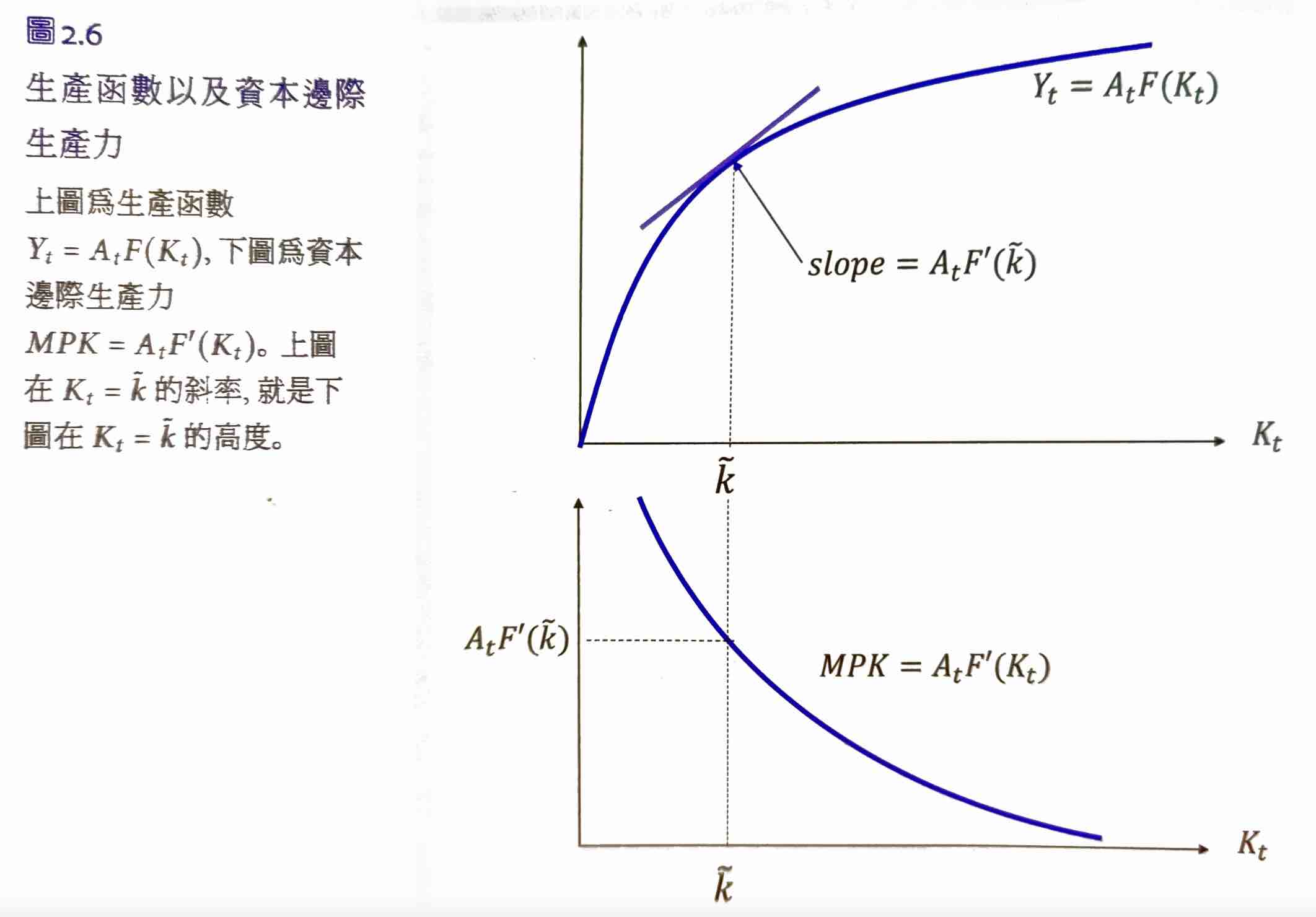 inter-fin-fig2.6.jpg