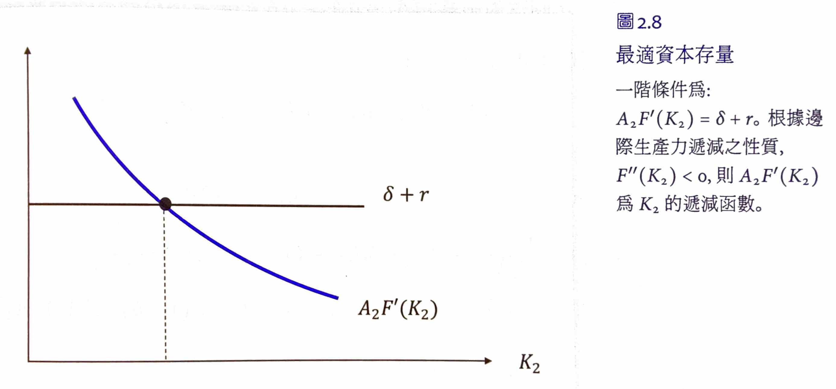 inter-fin-fig2.8.jpg