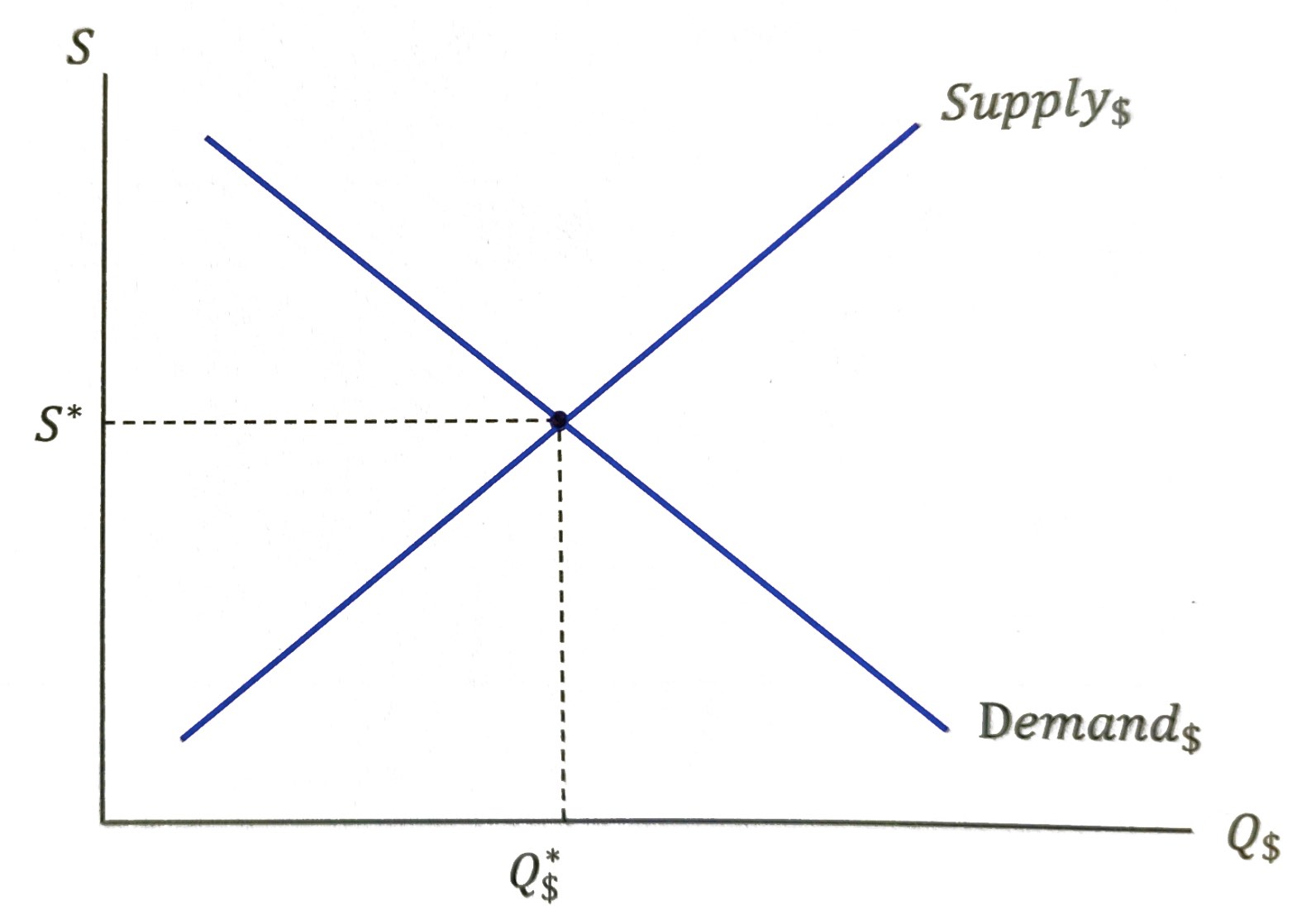 interf-fig5.2.jpg