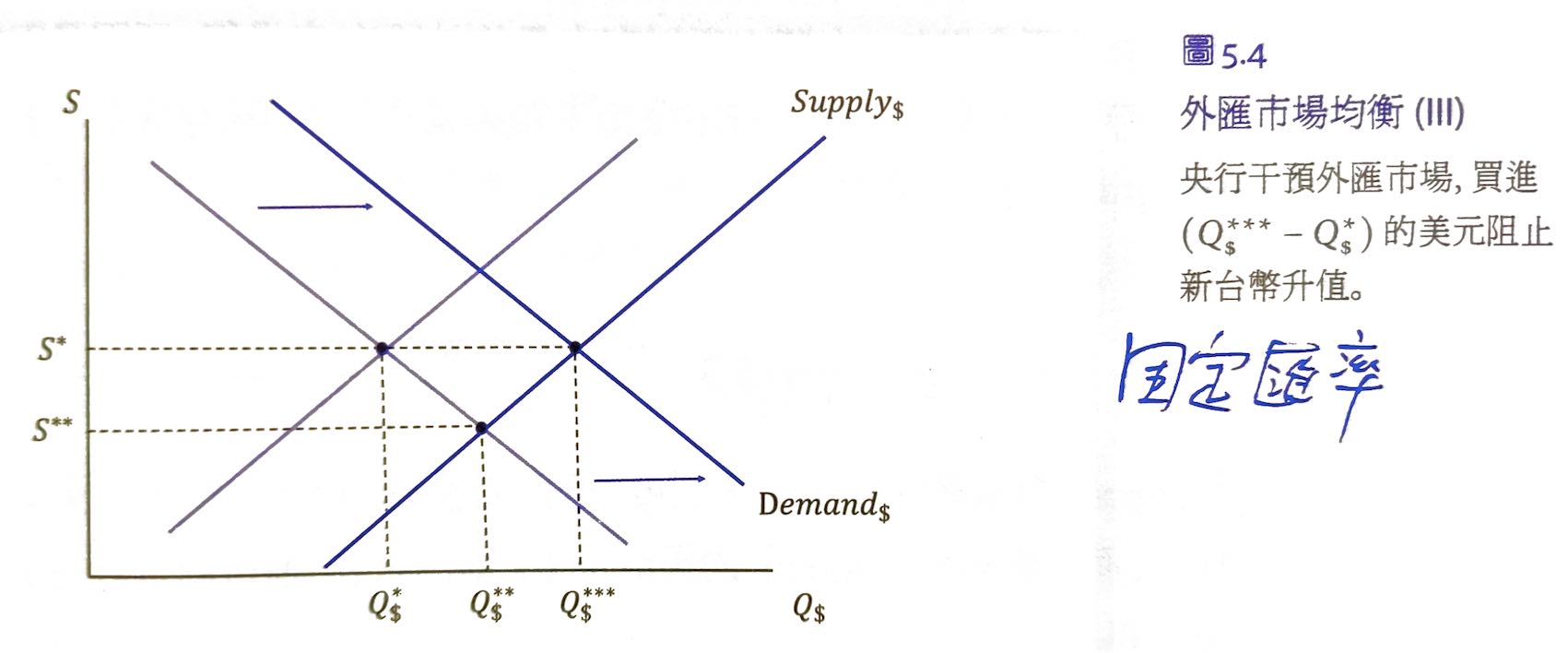 interf-fig5.4.jpg