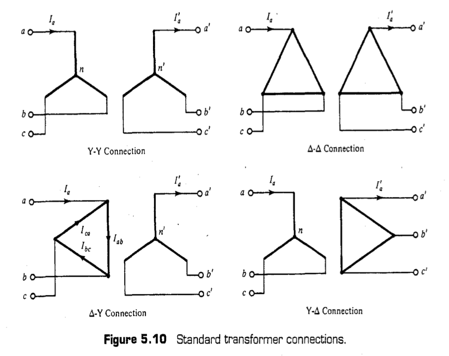 power-engineering-64.png