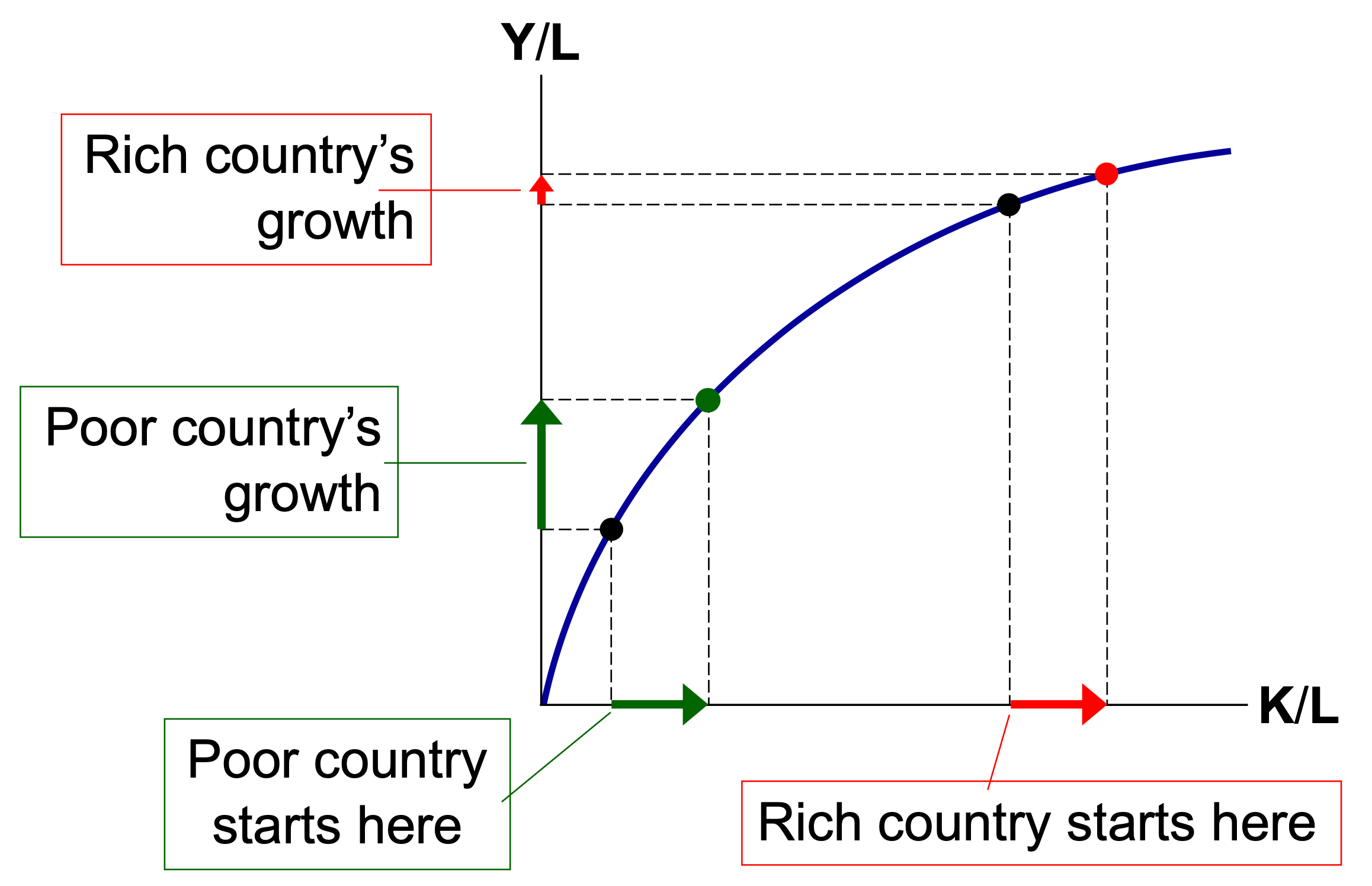 principle-of-macroeconomics-6.png