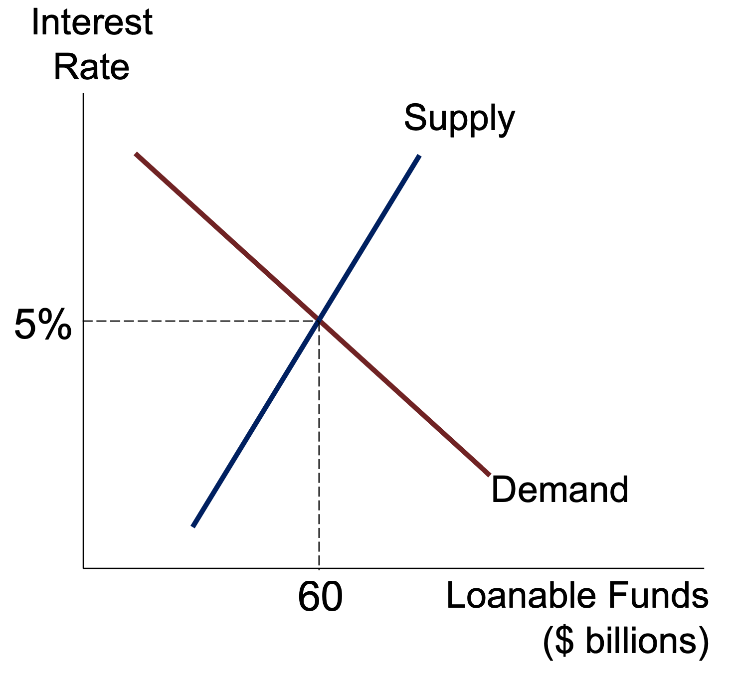 principle-of-macroeconomics-8.png