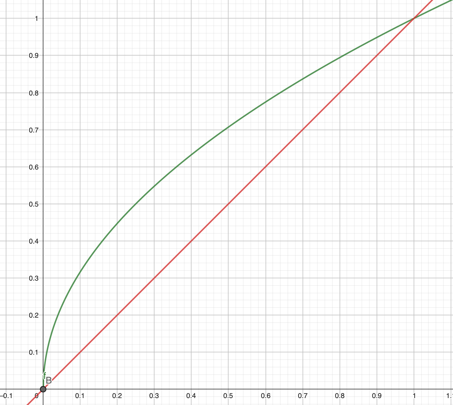 principle-of-macroeconomics-9.png