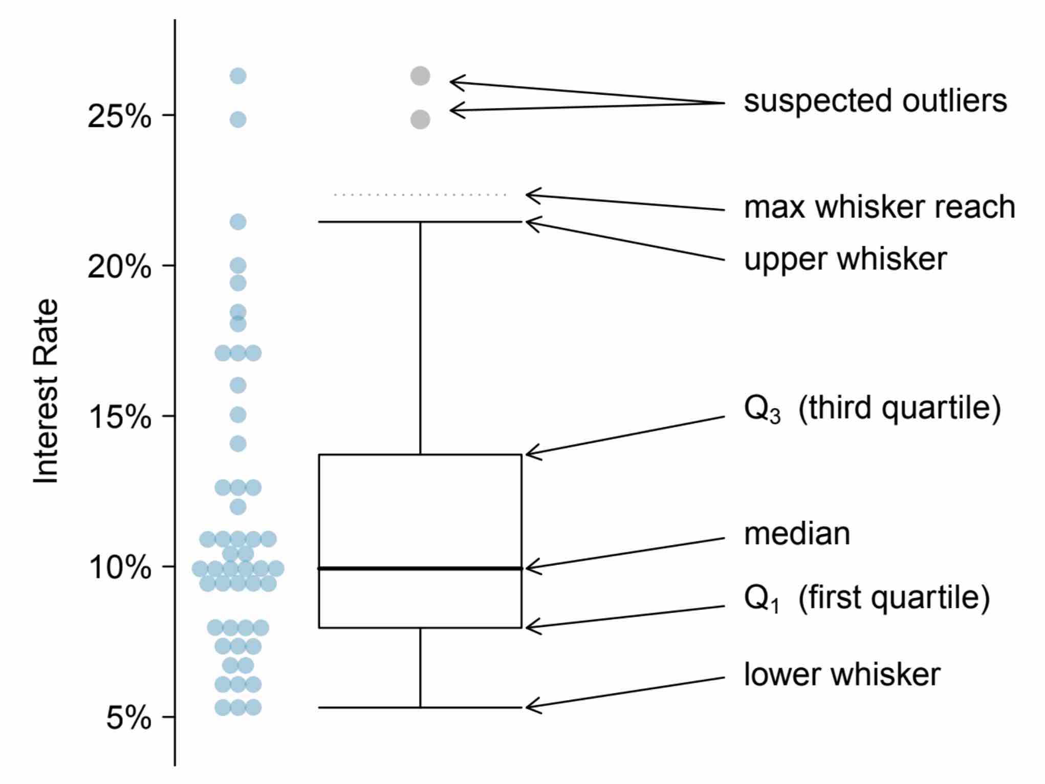 statistics-10.jpg