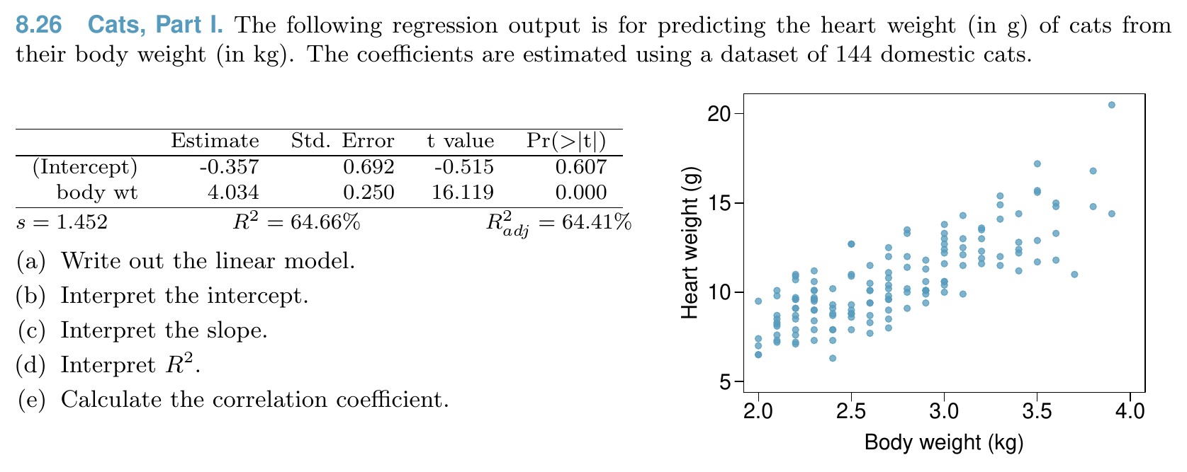 statistics-118.png