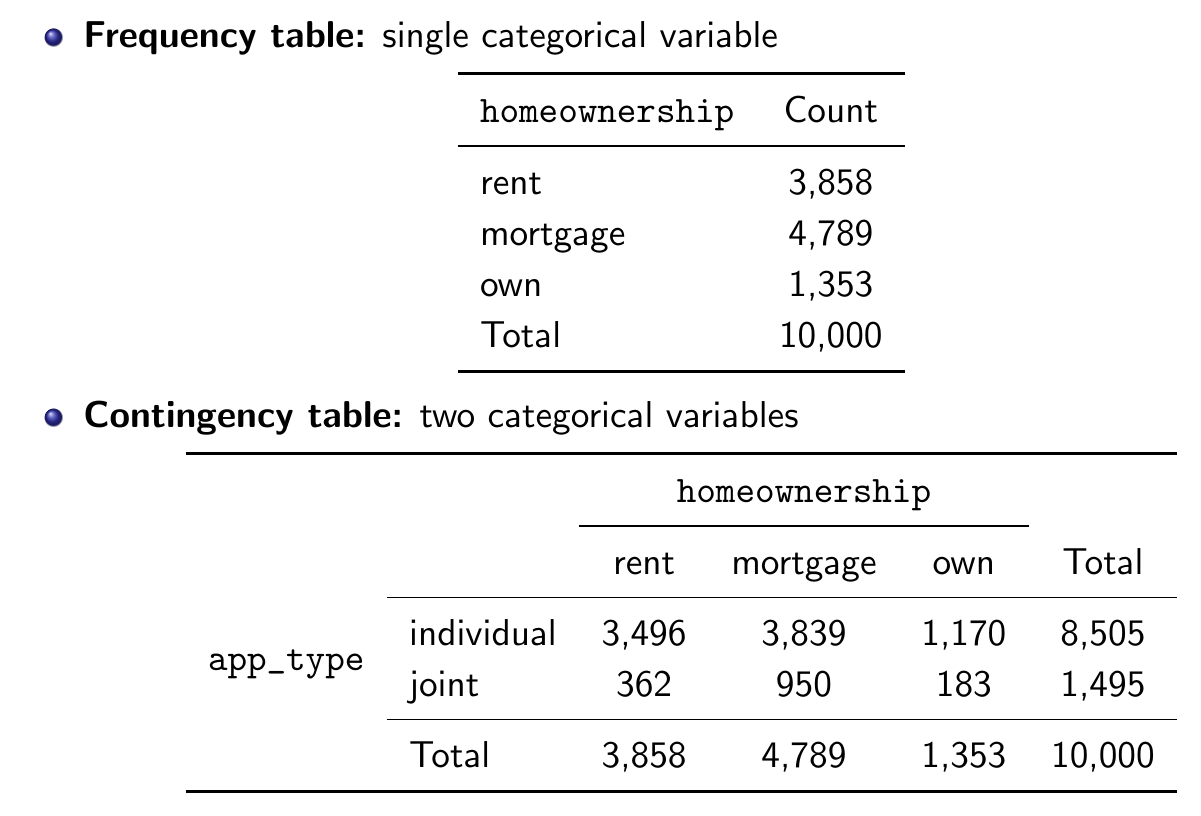 statistics-14.png