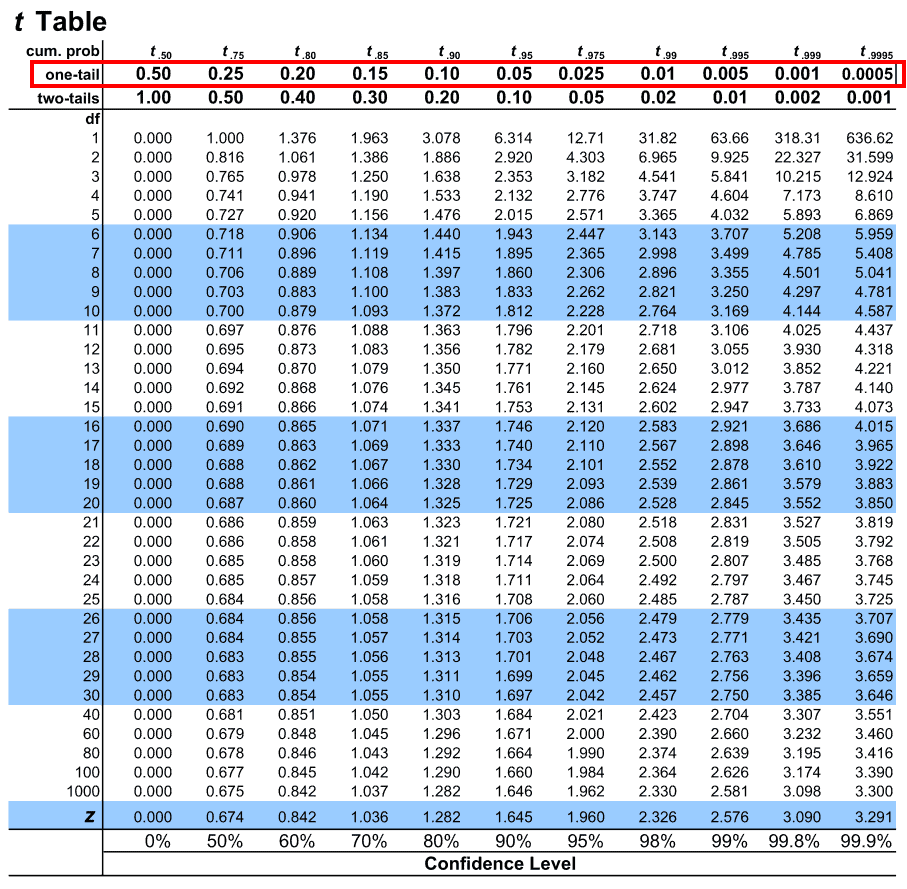 statistics-2.png