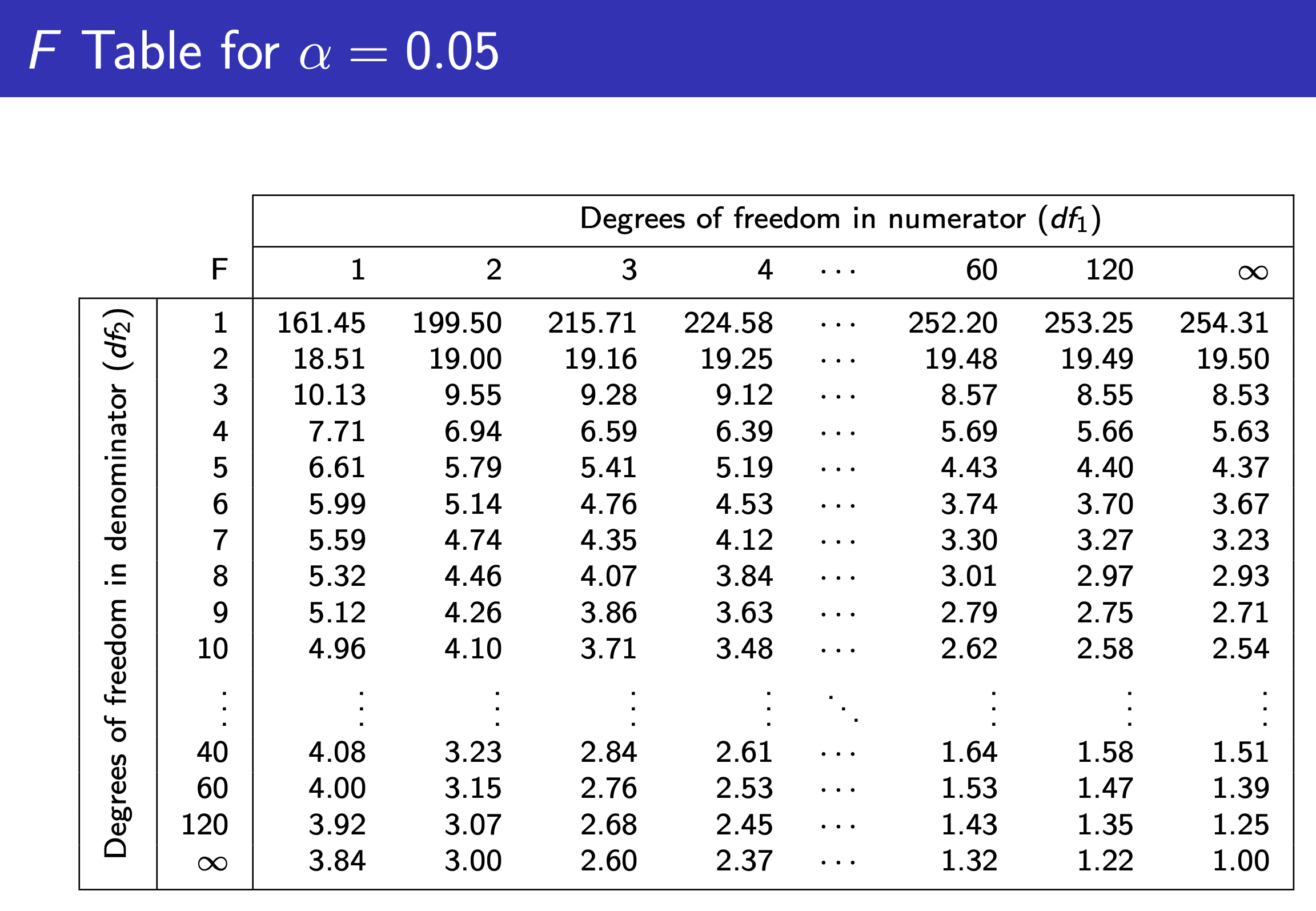 statistics-3.png