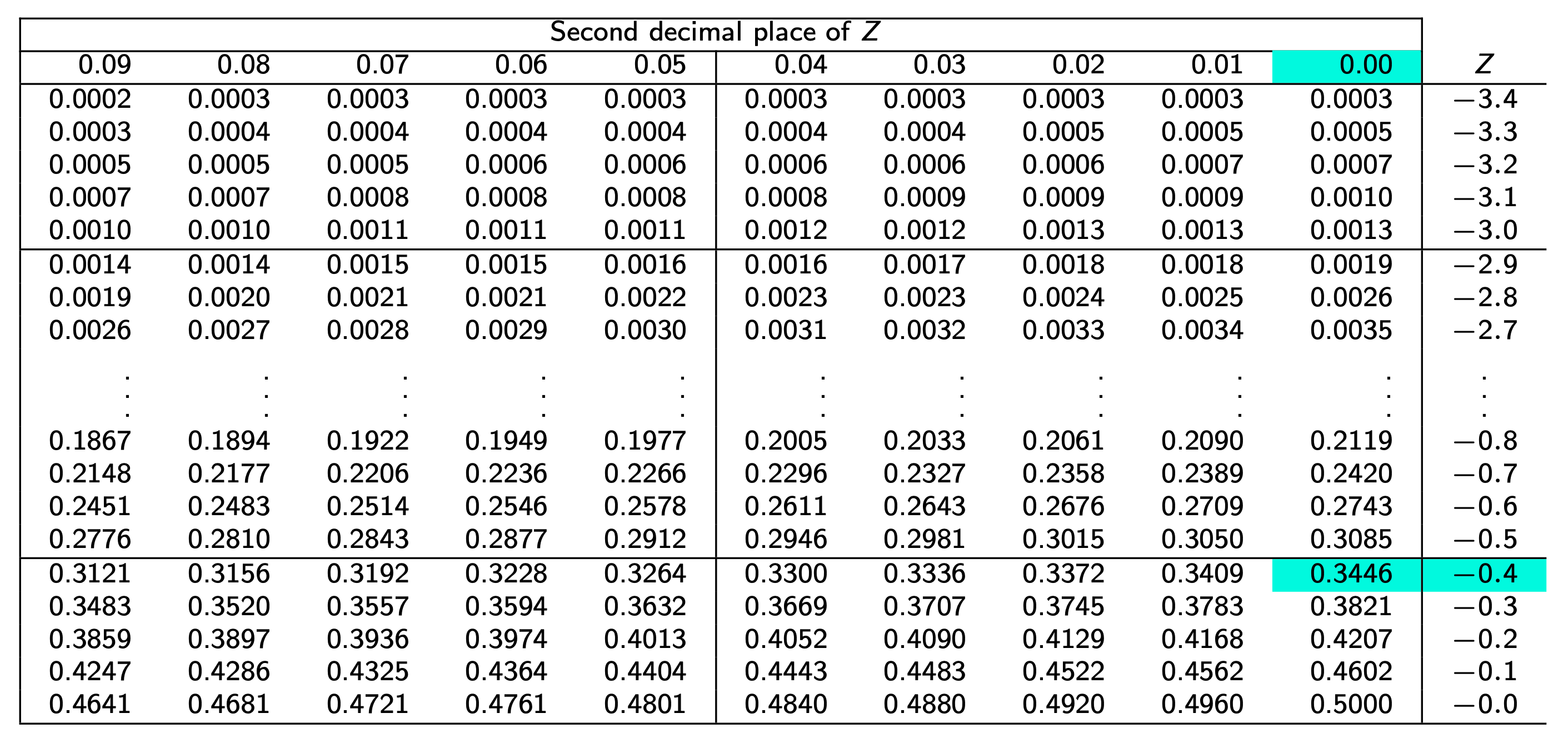 statistics-33.png