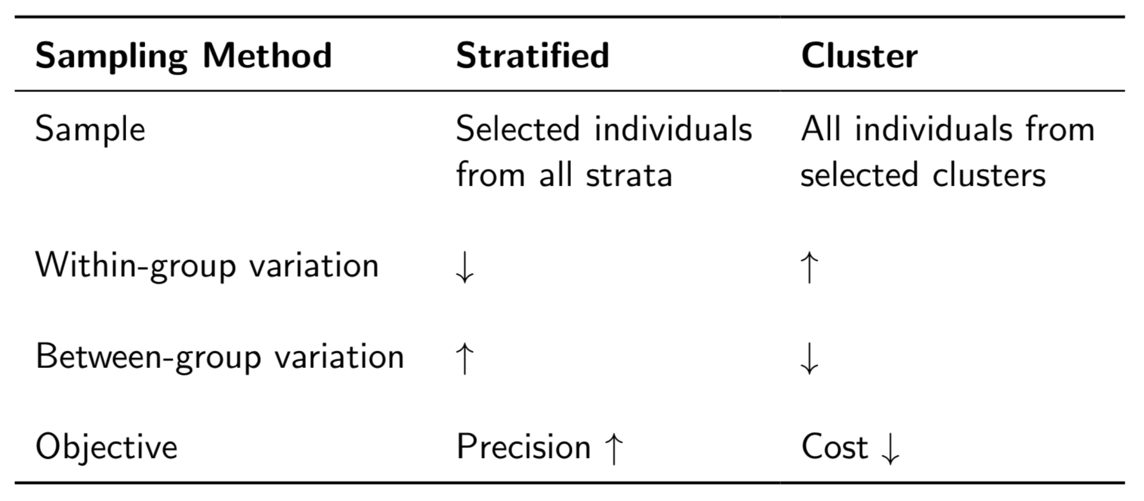 statistics-6.png