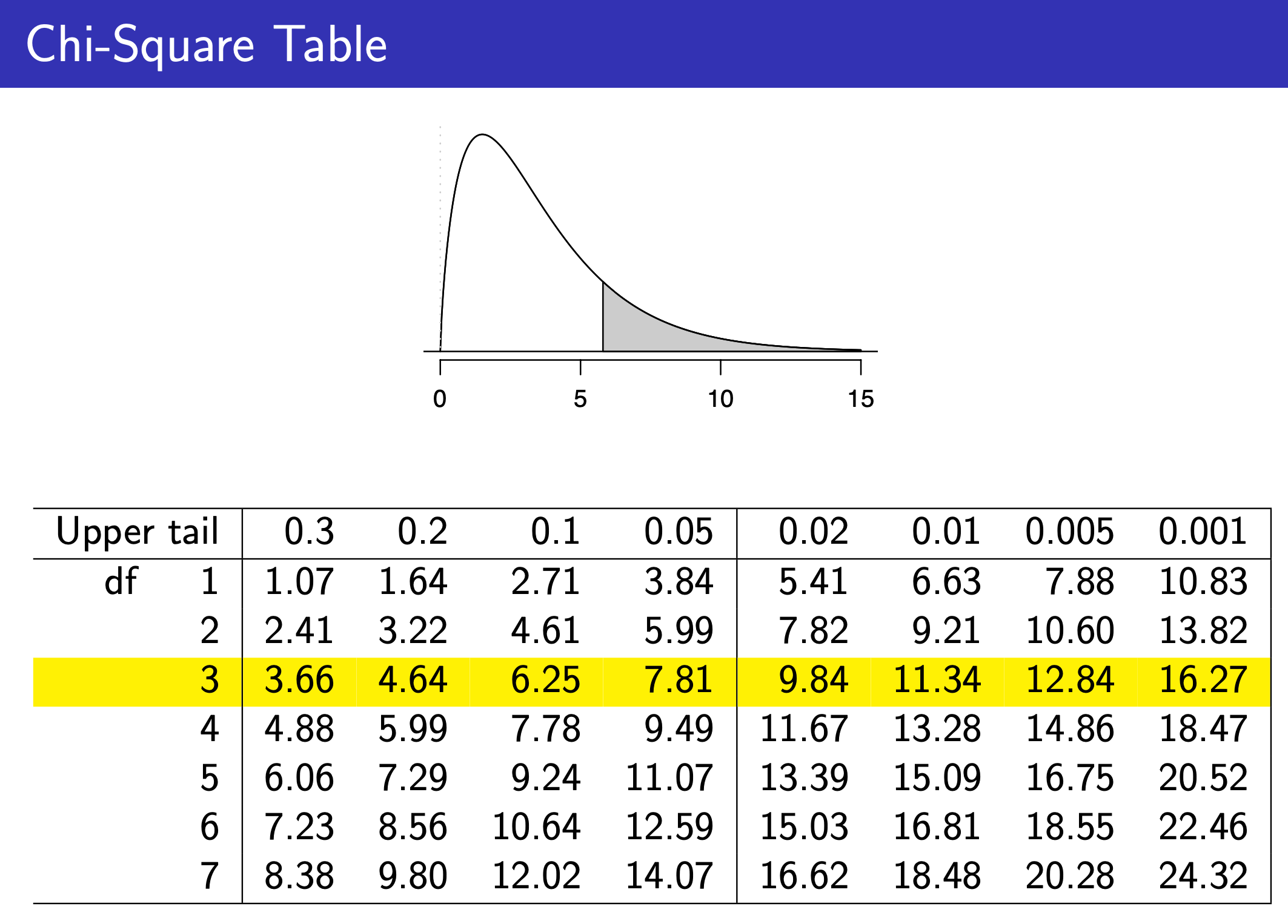 statistics-67.png