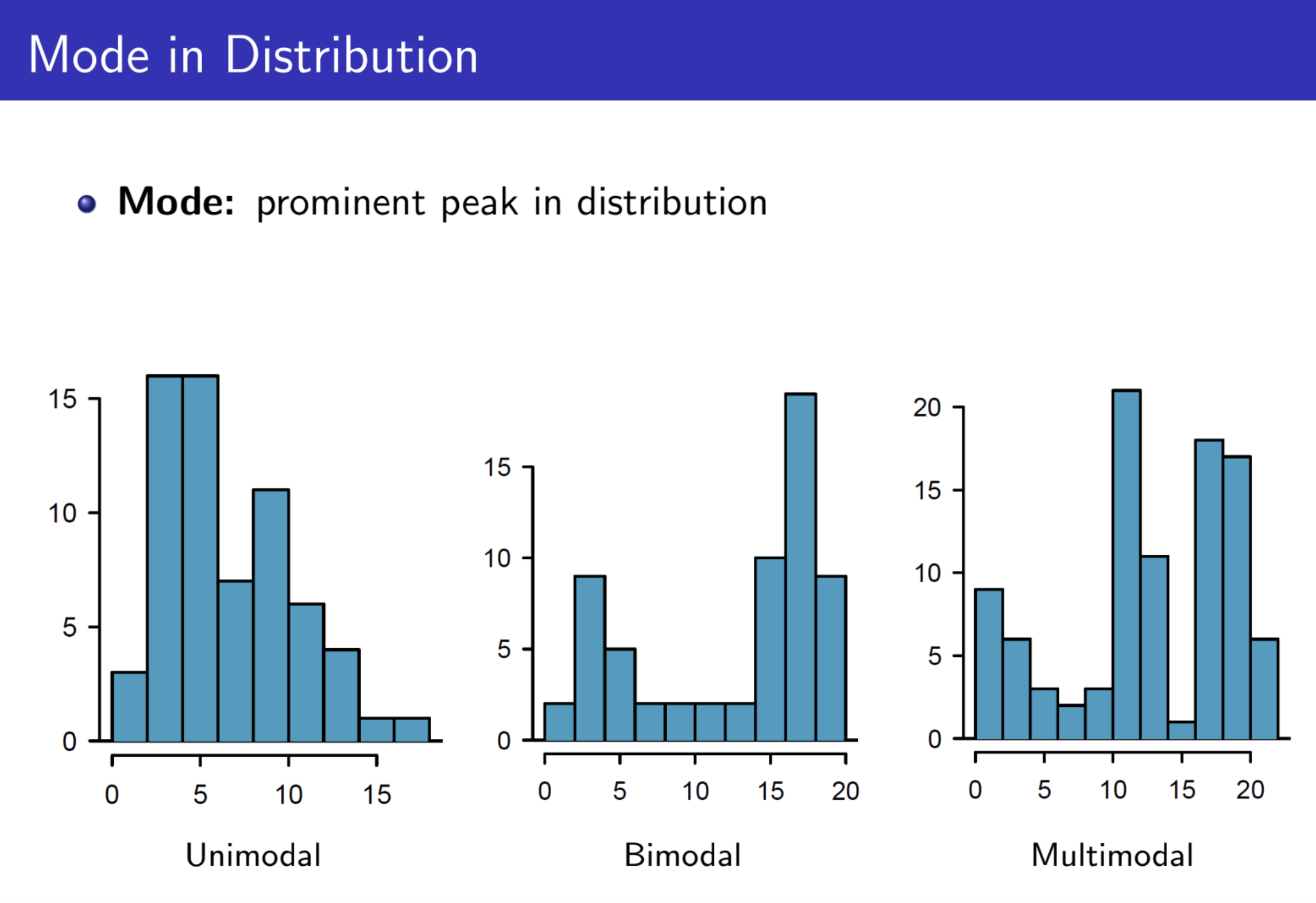 statistics-7.png