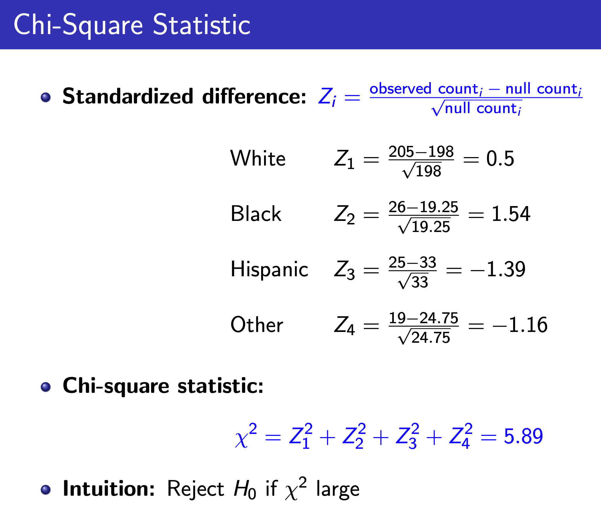 statistics-70.png