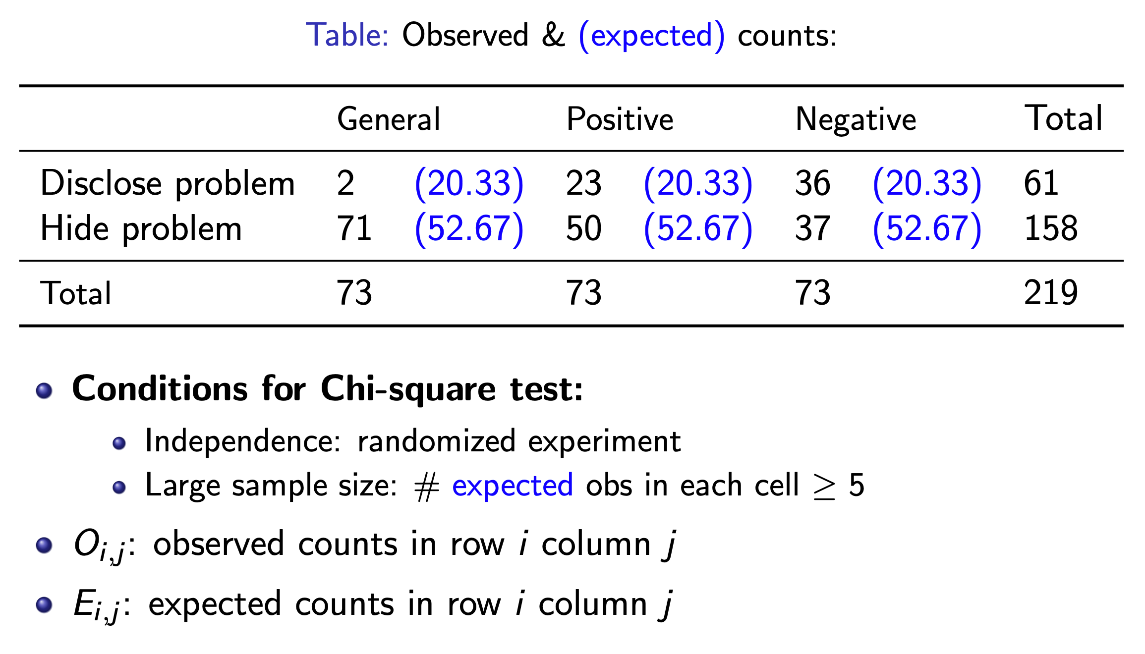 statistics-72.png