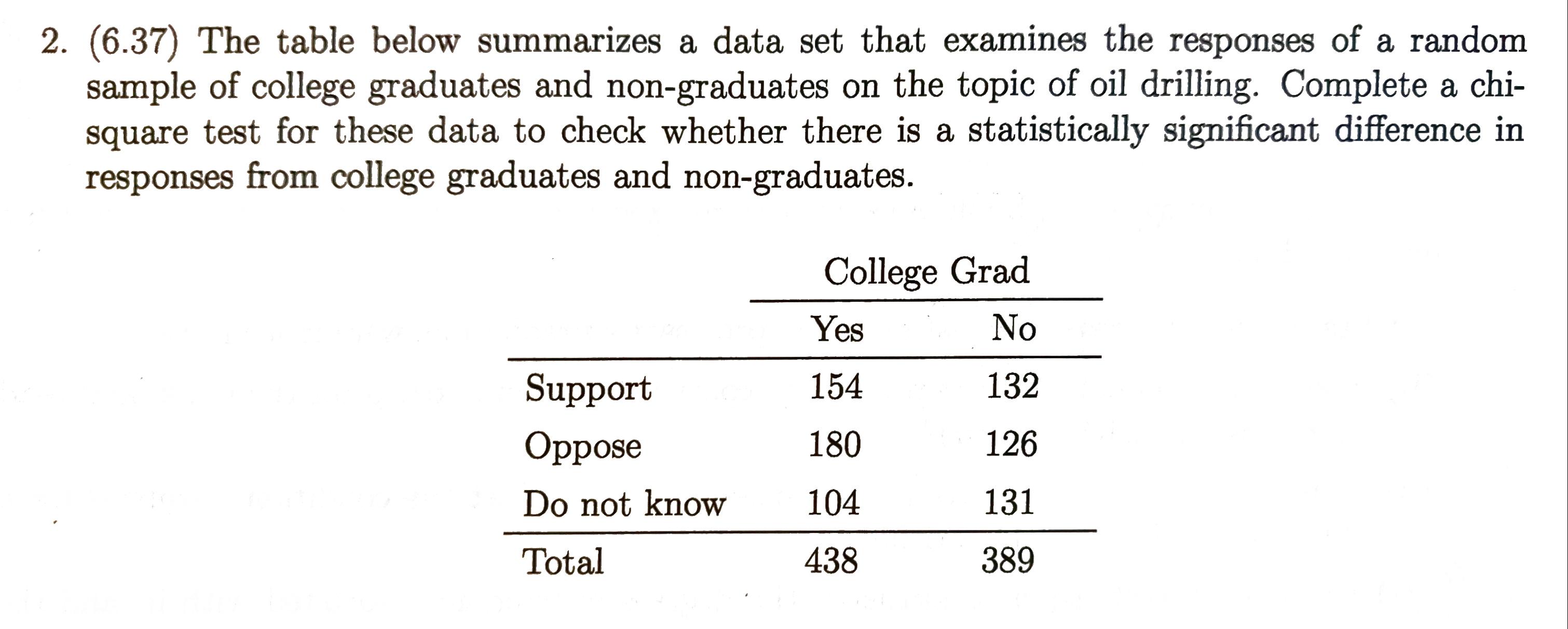 statistics-76.jpg