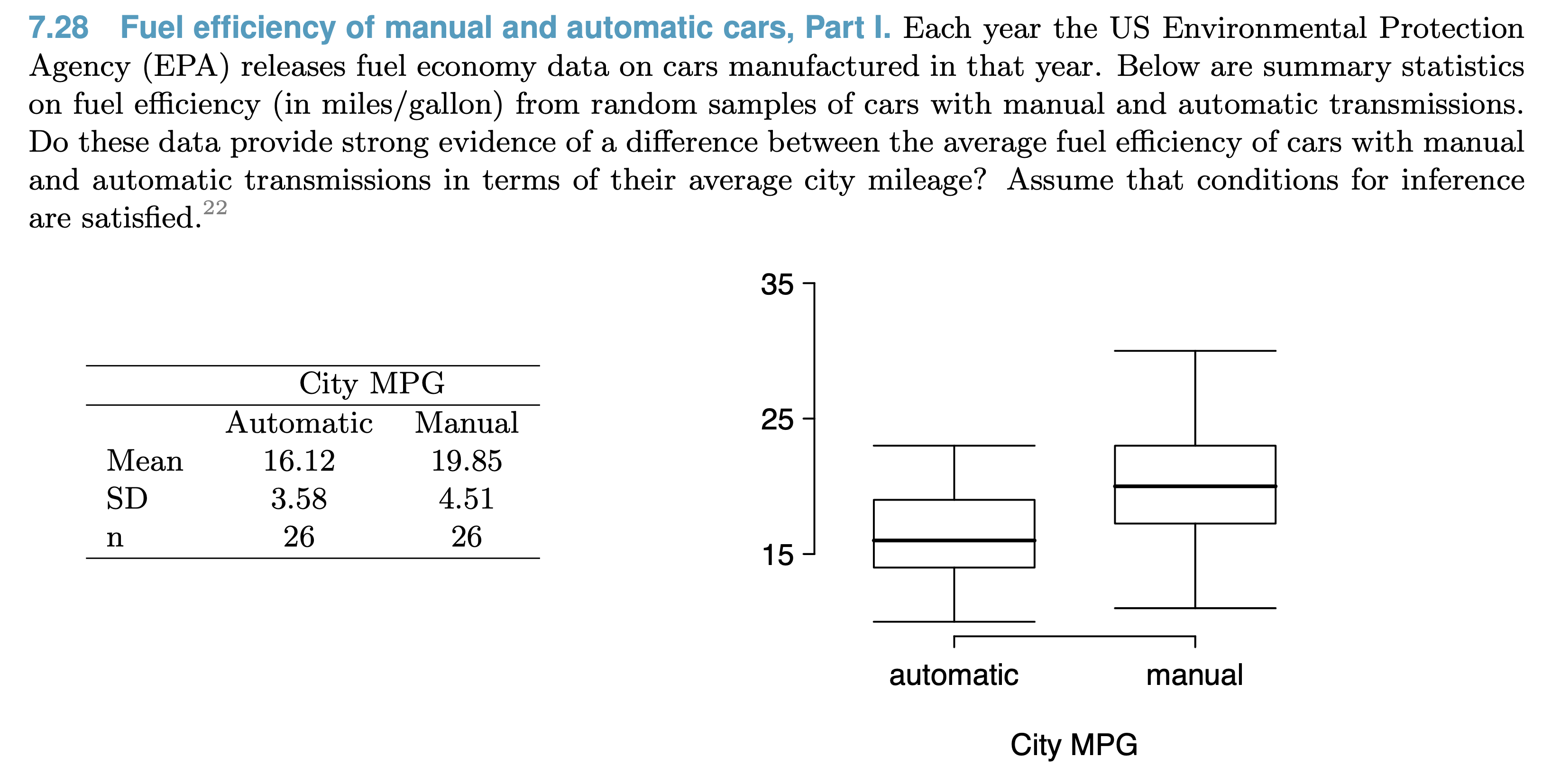 statistics-90.png