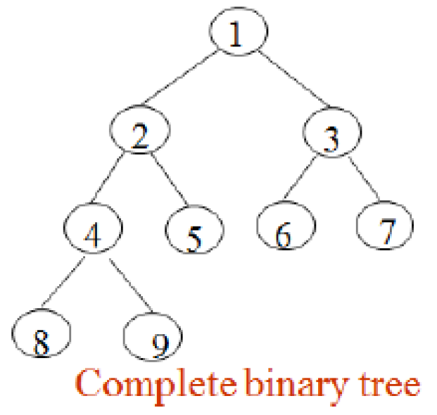 data-structure-16.png