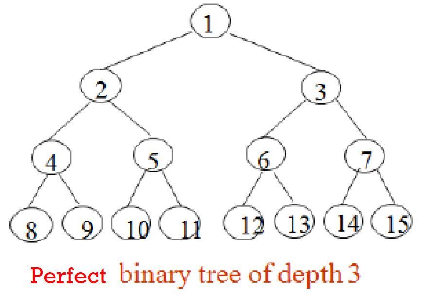 data-structure-17.png